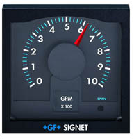 19-045 - Signet analog flow meter, 10" saddle