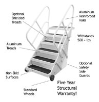 81-440 - Aqua Step 30" HD, 7 step,